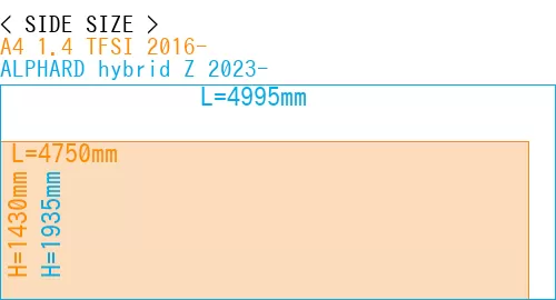 #A4 1.4 TFSI 2016- + ALPHARD hybrid Z 2023-